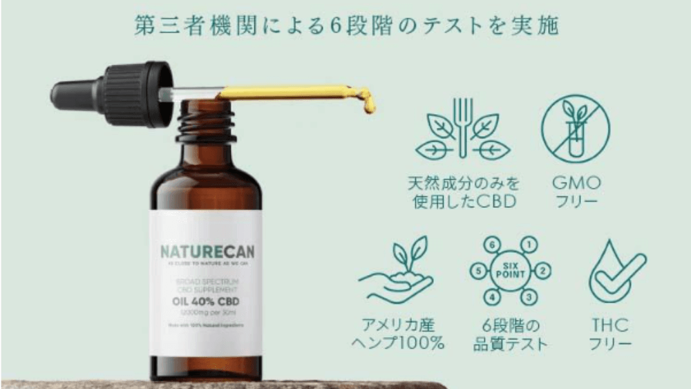 リラクゼーション アーティ様専用 ネイチャーカン 40% CBDオイル 30ml